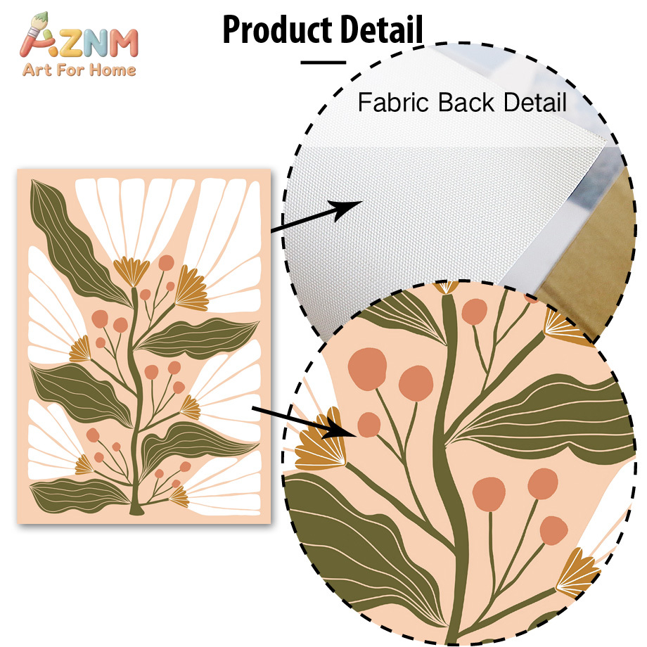 AZNM Arte de Parede em Tela Fl - Florist Supply Vases avaliação e preço